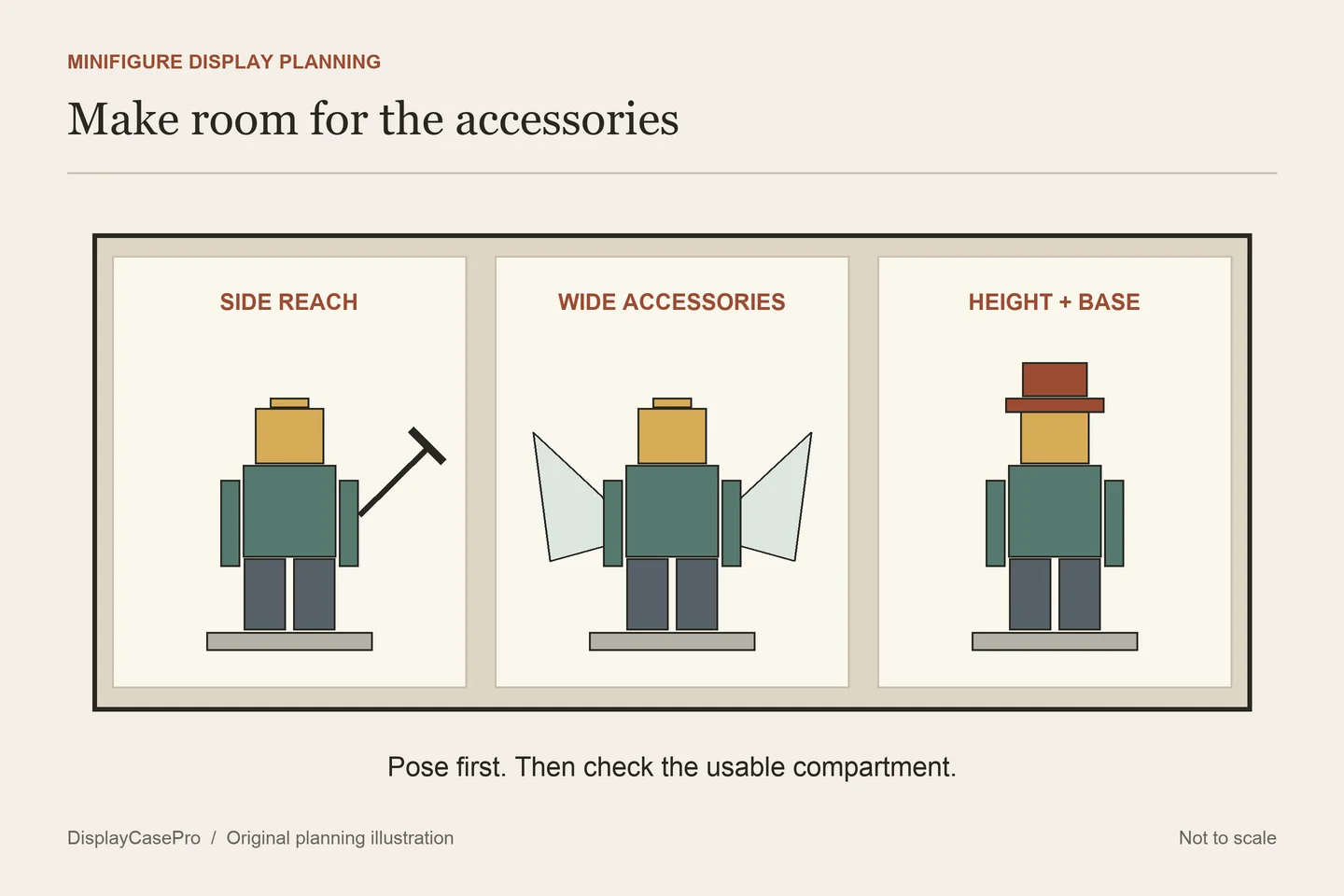 How to Display LEGO Minifigures with Accessories