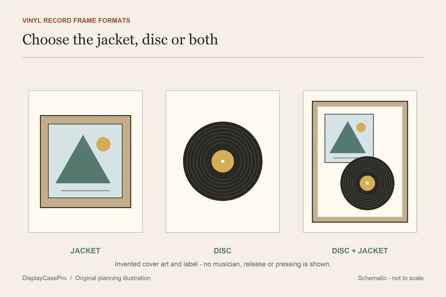 Vinyl Record Display Frames: Covers, Discs and Playback Access