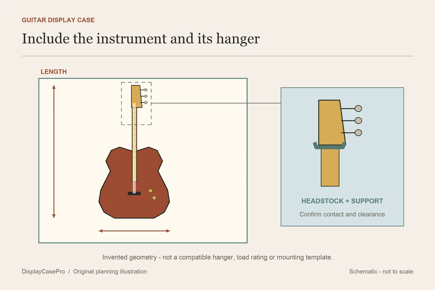 Guitar Display Case Dimensions: Body, Headstock and Hanger