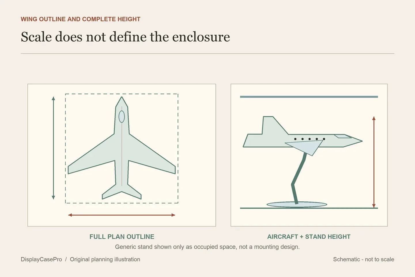 Original aircraft drawing showing complete wing span from above and the separate height of an aircraft and flight stand under a cover