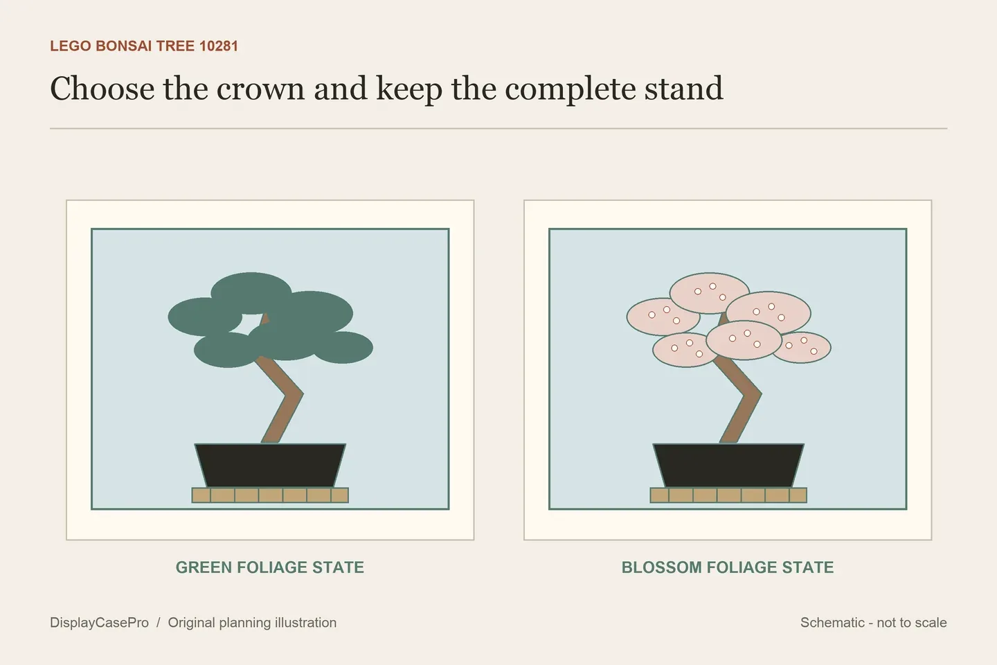 LEGO Bonsai Tree Display Cases: 10281 Crowns, Pot and Stand