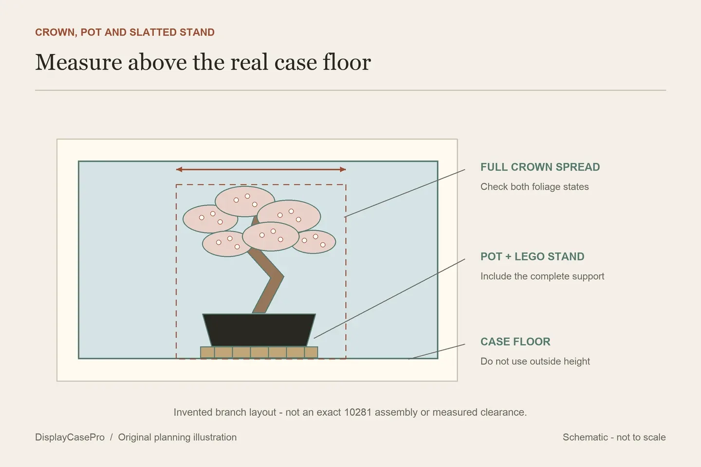 Original abstract brick tree diagram separating the foliage outline, rectangular pot, slatted stand and the floor of the enclosing case