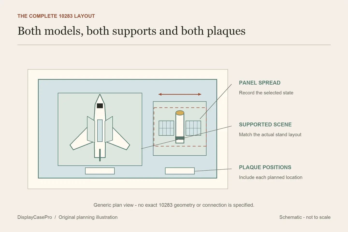 Original plan of a shuttle and separate telescope showing solar-panel spread, support bases and plaque positions inside one case outline