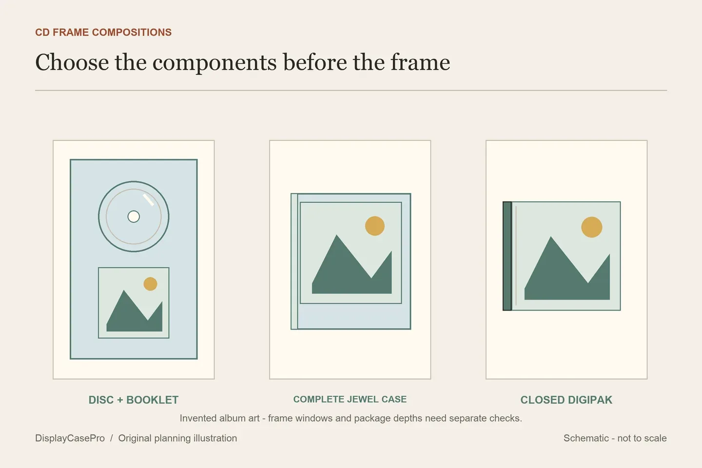 CD Display Frames: Discs, Booklets and Jewel Cases