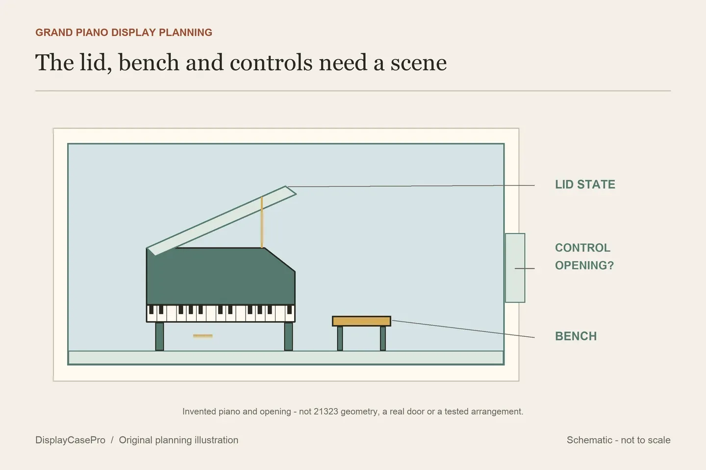LEGO Grand Piano Display Cases: 21323 Lid, Bench and Controls