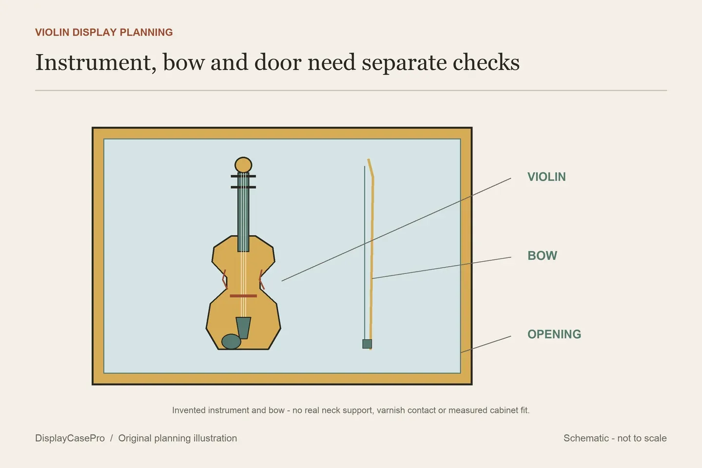 Violin Display Cases: Instrument, Bow and Playing Access