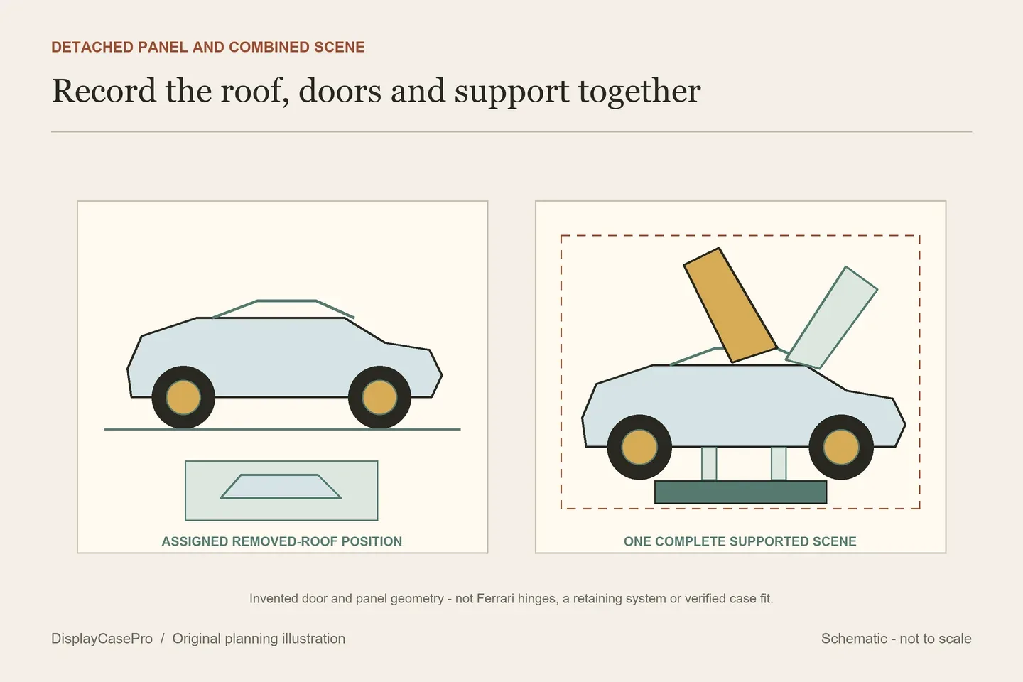 Original diagram showing a separate removed-roof position and a complete raised-door scene to record