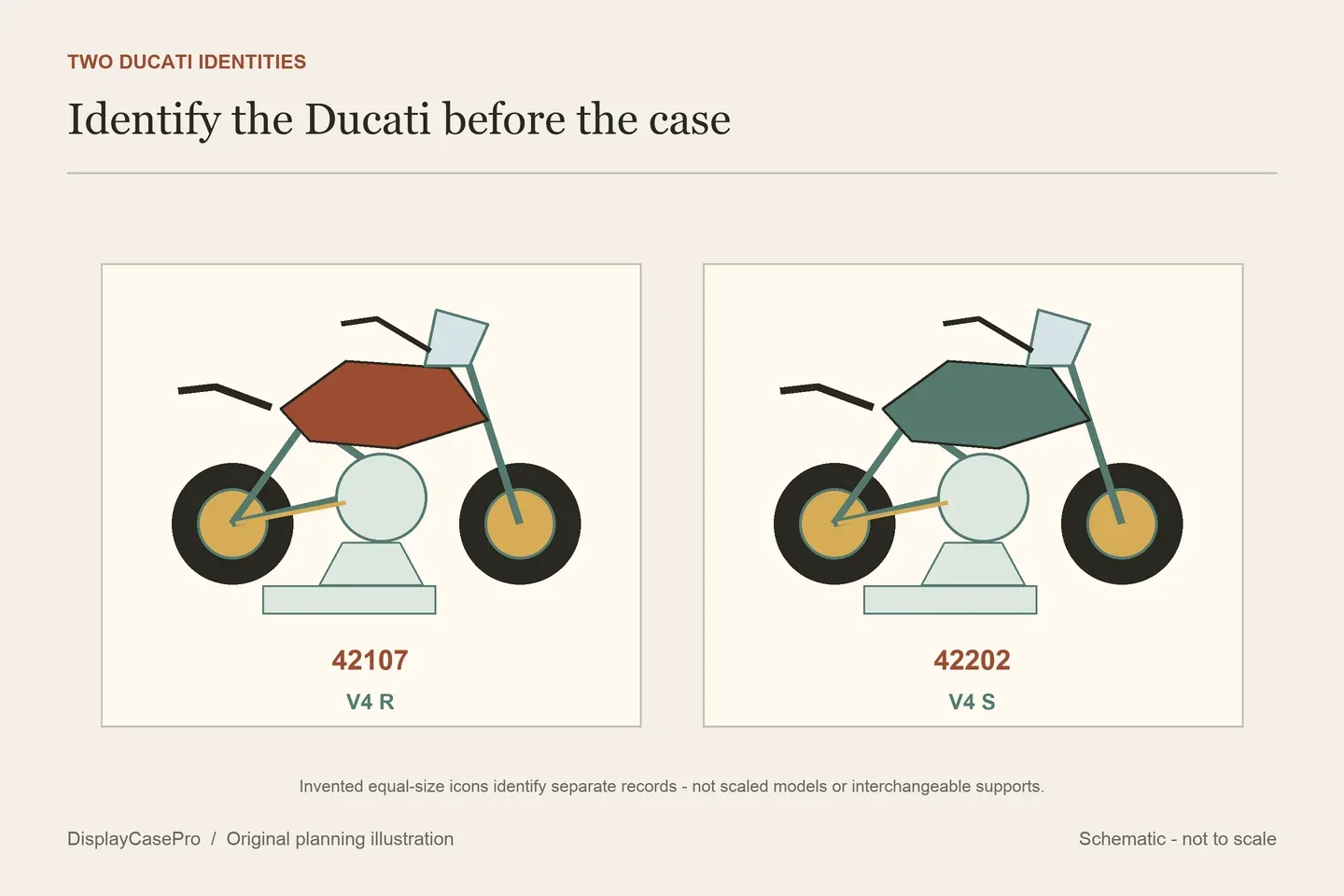LEGO Ducati Display Cases: 42107, 42202 and Stand Fit