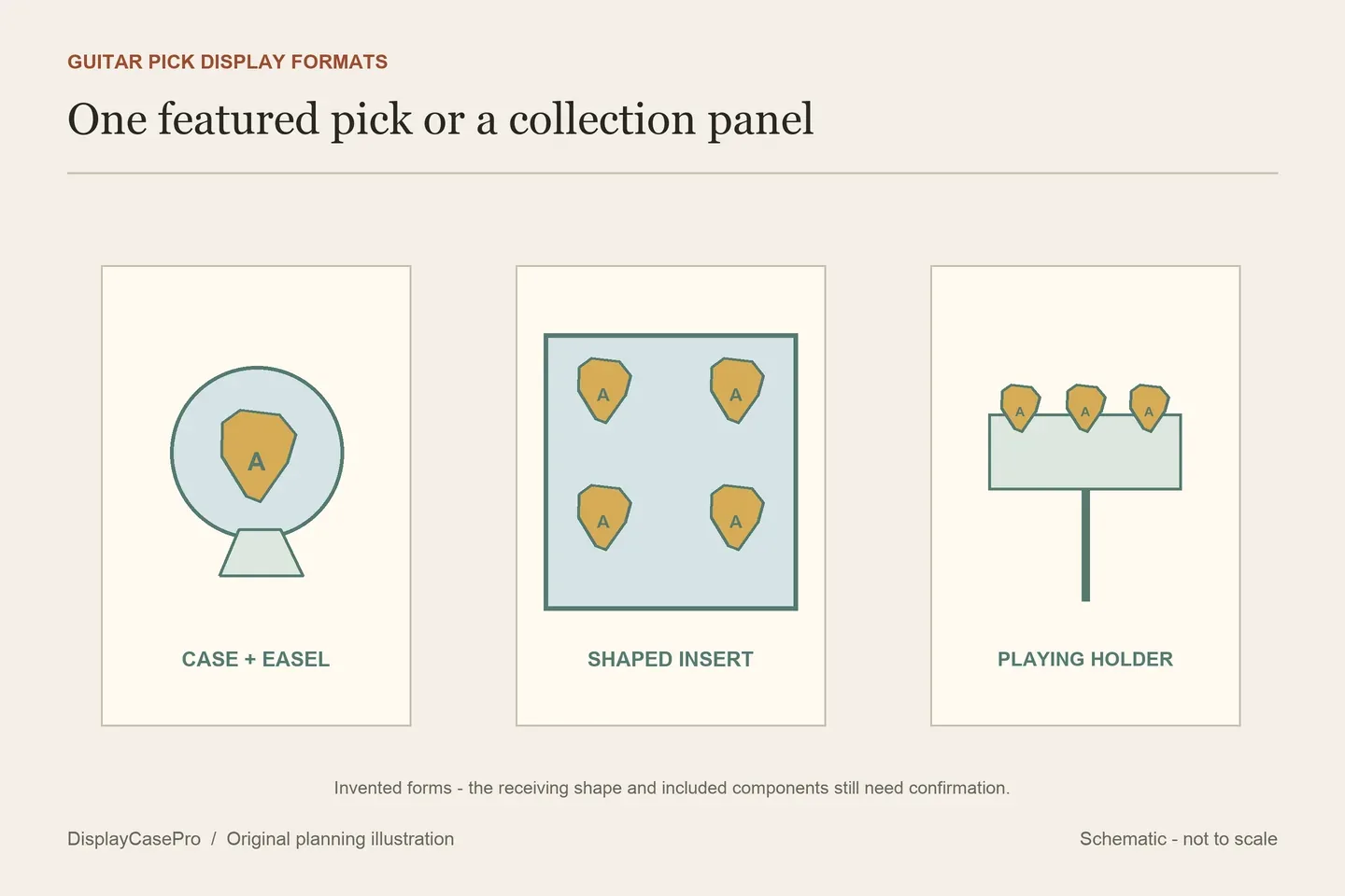 Guitar Pick Display Cases: Shapes, Inserts and Two-Sided Views