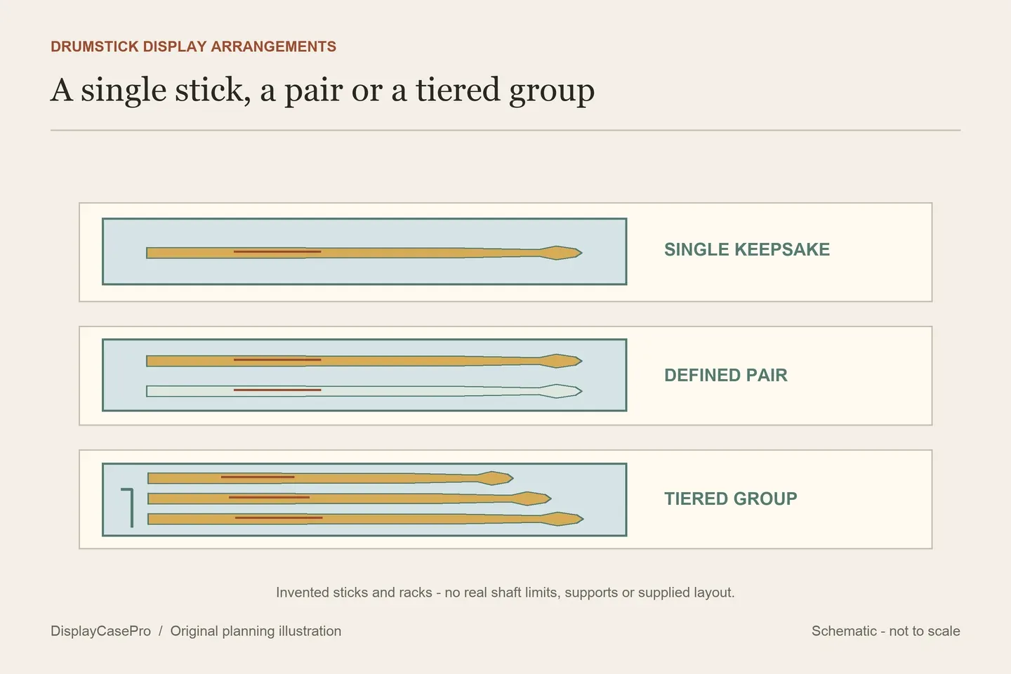 Drumstick Display Cases: Single Sticks, Pairs and Supports