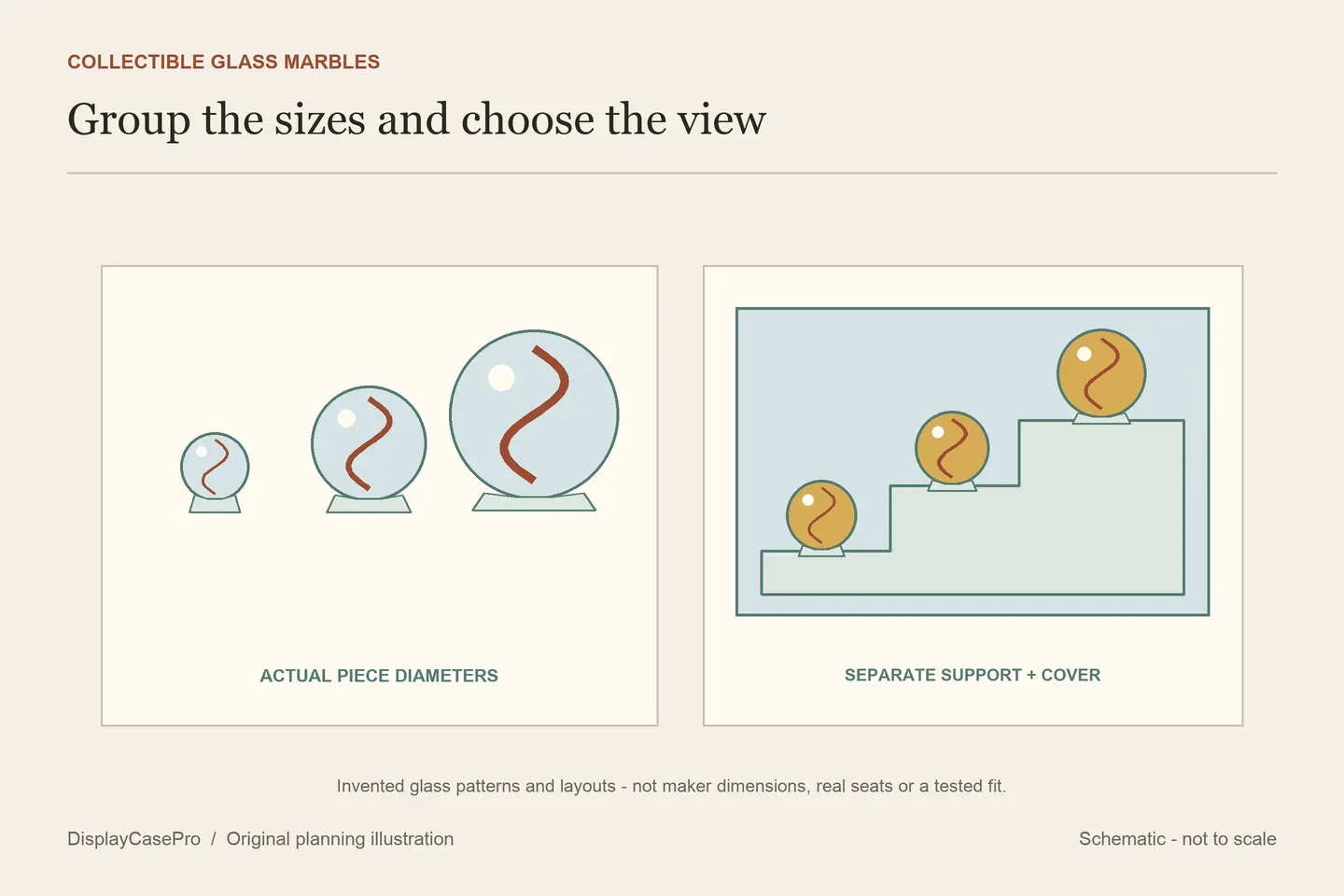 Marble Display Cases: Sphere Sizes, Supports and Visibility