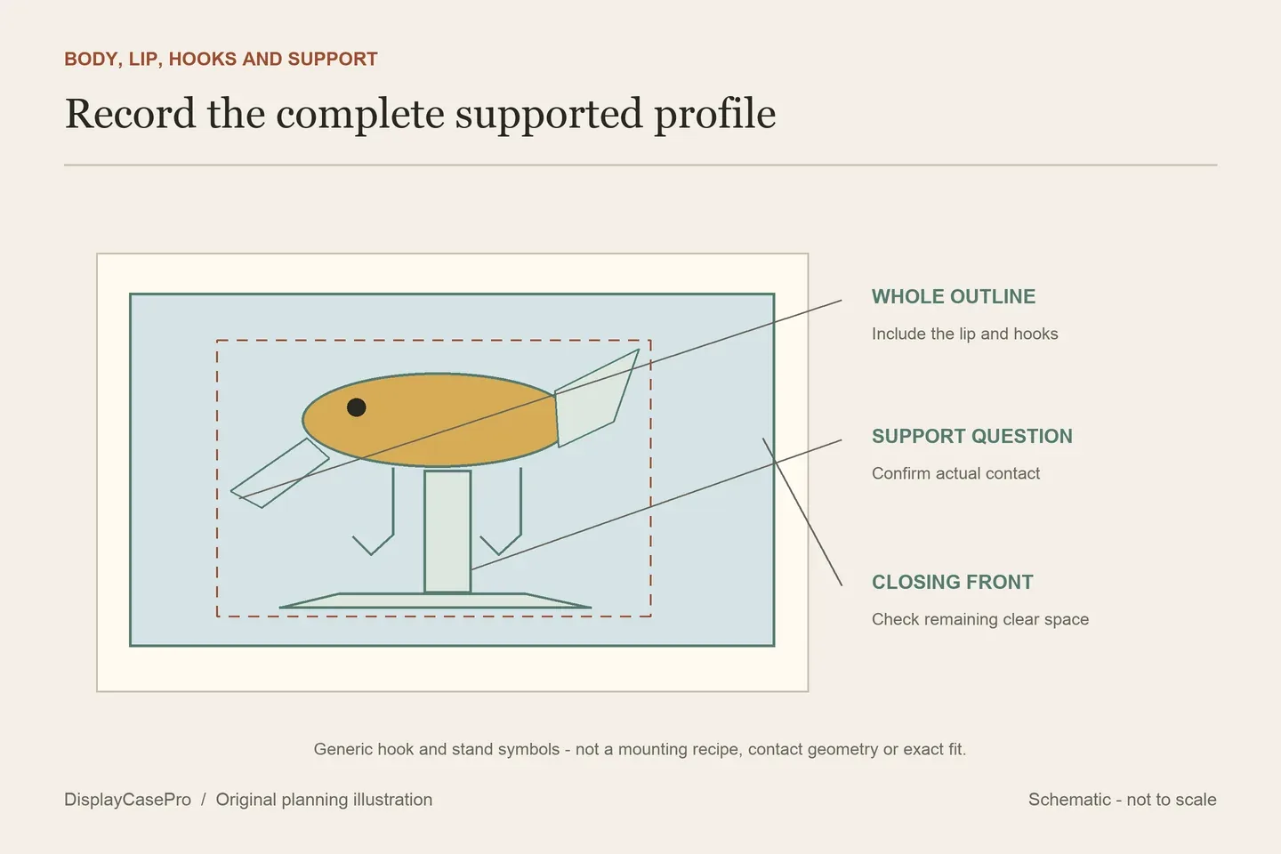 Original generic lure diagram separating the body, projecting lip and hook outline from an unidentified support and the closing front