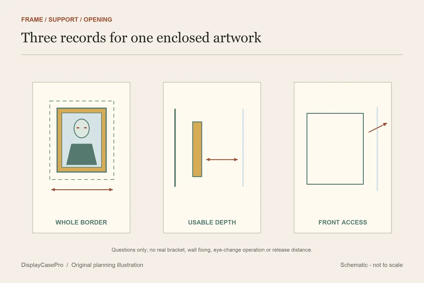 Original conceptual relief, detachable surround and separate front-release and face-detail records