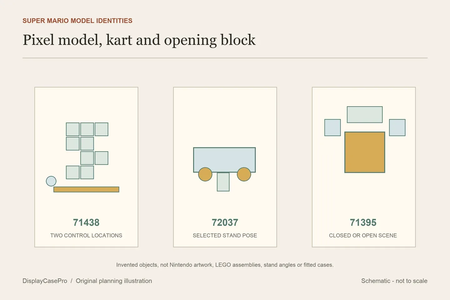 LEGO Mario Display Cases: Pixel Art, Kart and Question Block