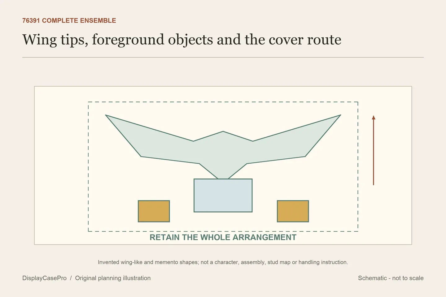 Original planning diagram marking a broad wing-like outline, central group and separate foreground objects with a cover-route question