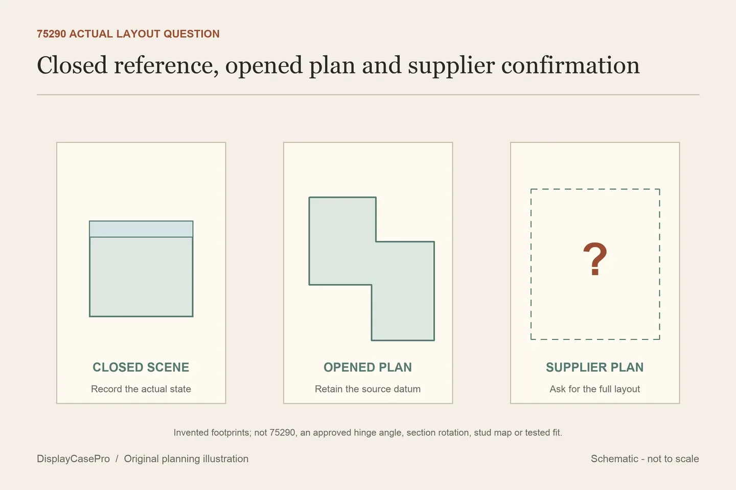 Original conceptual plan separating a closed building, an opened irregular scene and the supplier-layout confirmation task