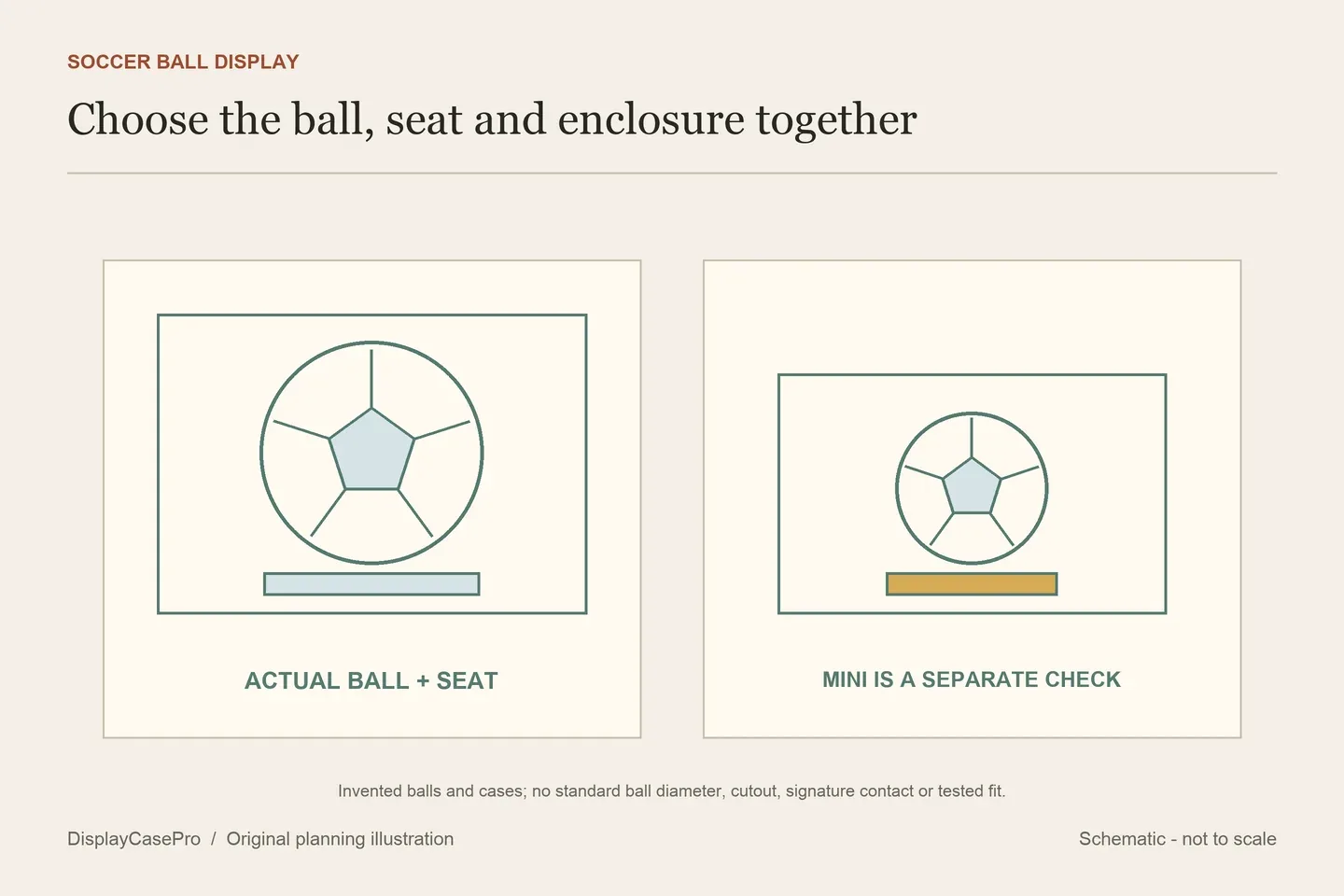 Soccer Ball Display Cases: Mini Balls, Risers and Wall Options