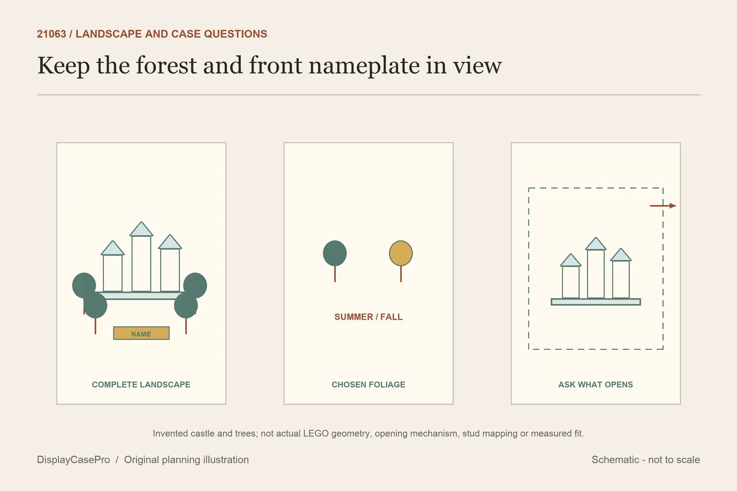 Original conceptual castle landscape, two invented foliage states and a separate receiving-base question