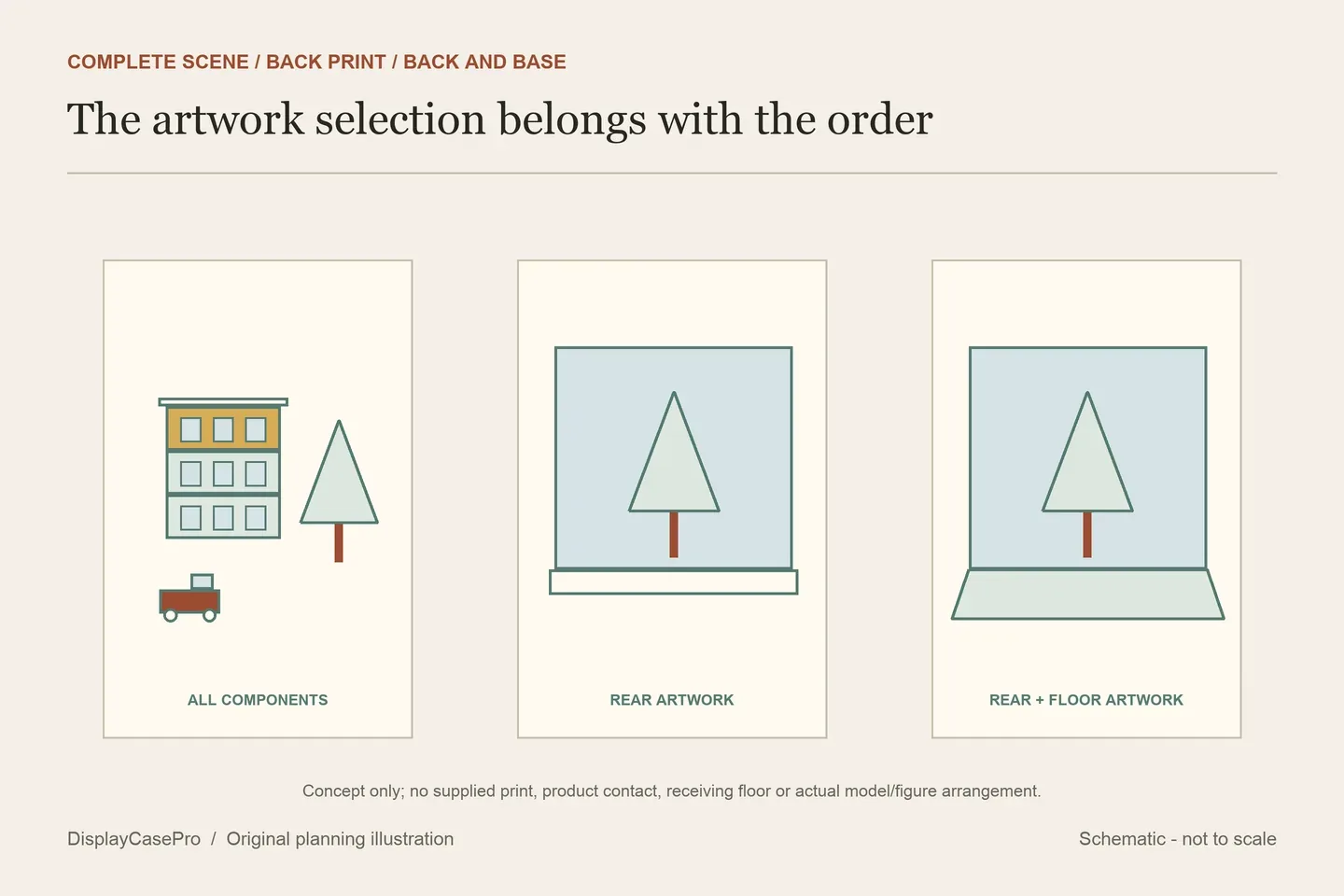 Original conceptual separate house, tree, truck and character records beside two different print treatments