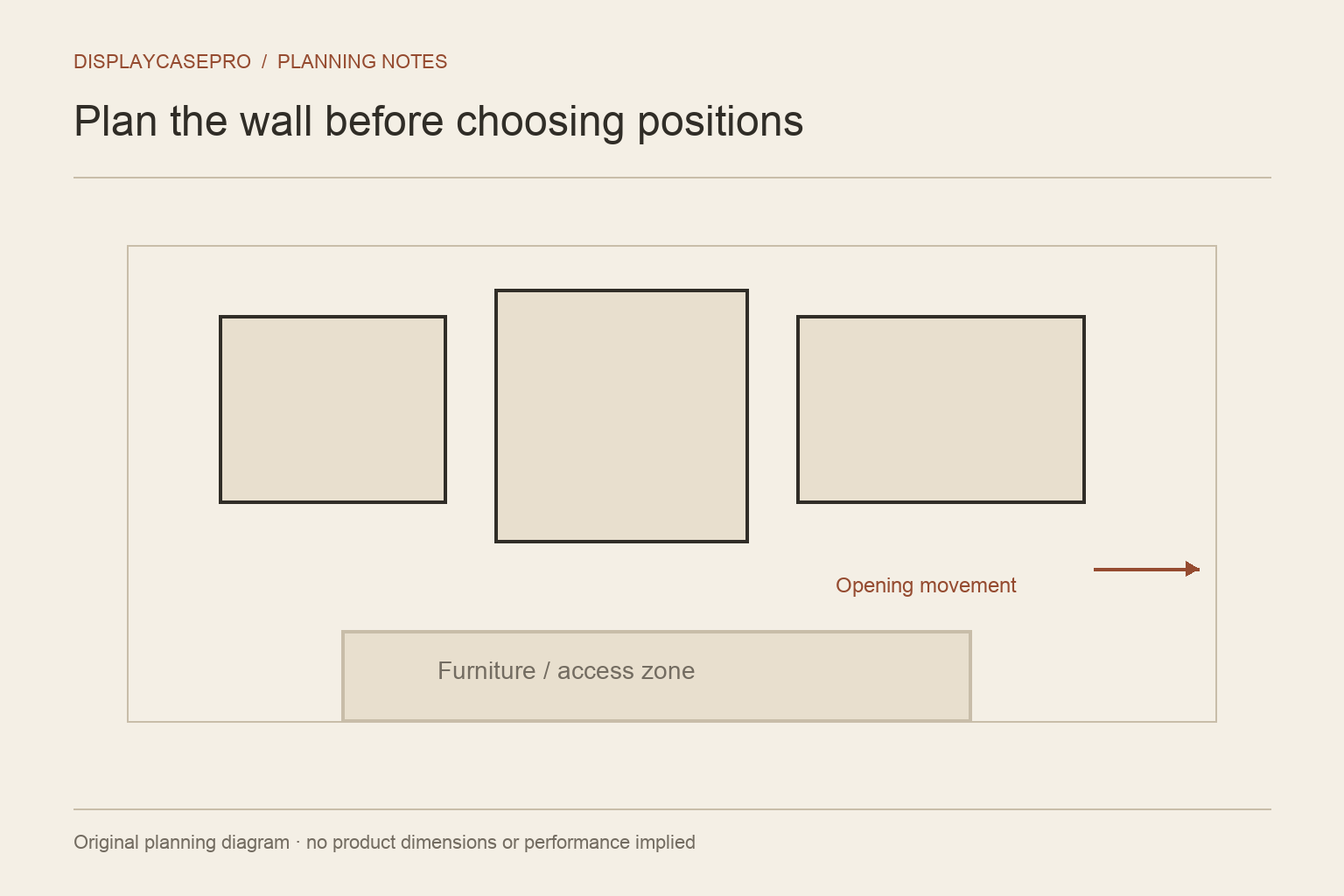 Planning diagram of frame outlines and room features on a collection wall.